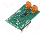 Click board; prototype board; Comp: AL1781,MCP3221; LED driver MIKROE