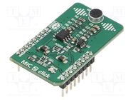 Click board; prototype board; Comp: AD5171,MCP6022; microphone 