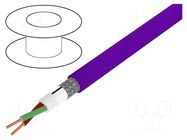 Wire; 1x2x0.64mm; PROFIBUS,data transmission; wire; Cu; PVC BITNER