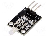 Module: LED; 2÷2.5VDC; 3mm; Colour: red/green OKYSTAR