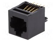 Connector: RJ45; socket; PIN: 8; 8p8c; THT; straight ENCITECH