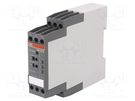 Module: insulation monitoring relay; insulation resistance ABB