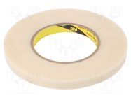 Tape: heat transfer; W: 12mm; L: 40m; Thk: 0.2mm; 1.5W/mK; acrylic 3M