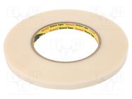 Tape: heat transfer; W: 9mm; L: 40m; Thk: 0.2mm; 1.5W/mK; acrylic 3M