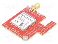 Expansion board; UART,USB; 3G; 900MHz,1800MHz,2100MHz; 27x45mm R&D SOFTWARE SOLUTIONS