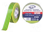 Tape: electrical insulating; W: 19mm; L: 20m; Thk: 0.15mm; PVC film HPX