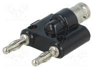 4mm banana; banana 4mm socket x2,BNC socket; 500V; double MUELLER ELECTRIC