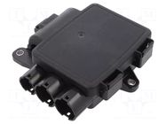 Case; MEGAVAL,MIDIVAL MTA