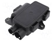 Case; MEGAVAL,MIDIVAL MTA