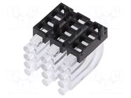 Fiber for LED; Ø2mm; No.of mod: 12; round; Front: convex MENTOR
