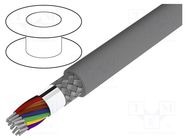 Wire; Alpha Essential C&C; 20x20AWG; PVC; dark grey; 600V; 305m ALPHA WIRE