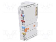 Analog output; 24VDC; RJ45; IP20; Ethernet; 0÷55°C Beckhoff Automation