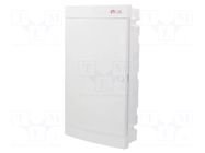 Enclosure: for modular components ETI POLAM