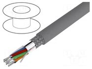 Wire; Alpha Essential C&C; 12x2x24AWG; PVC; dark grey; 300V; 305m ALPHA WIRE