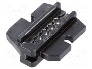 Crimping jaws; photovoltaics KNIPEX