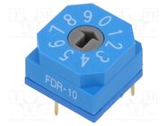 Encoding switch; DEC/BCD; Pos: 10; THT; Rcont max: 80mΩ; 7Ncm; F SUNGMUN ELECTRONICS