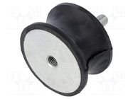 Vibration damper; M12; Ø: 75mm; rubber; L: 40mm; Thread len: 37mm ELESA+GANTER