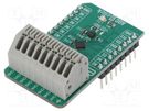 Click board; prototype board; Comp: MCP3564; A/D converter MIKROE