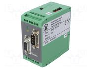 Converter: signal; IP20; for DIN rail mounting; -20÷60°C KÜBLER