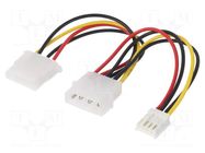 Cable: mains; mini Molex female,Molex male,Molex female; 0.15m AKYGA