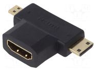 Adapter; HDMI socket,micro HDMI plug,mini HDMI plug; HDMI 1.4 AKYGA