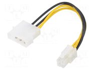 Cable: mains; ATX P4 female,Molex male; 0.15m AKYGA