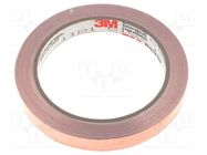 Tape: electrically conductive; W: 12mm; L: 16.5m; Thk: 0.066mm 3M