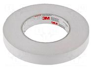 Tape: electrical insulating; W: 19mm; L: 55m; Thk: 0.177mm; white 3M