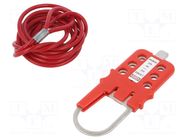 Fuse lockout PANDUIT