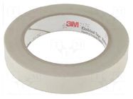 Tape: electrical insulating; W: 19mm; L: 33m; Thk: 0.177mm; white 3M