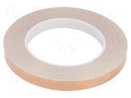 Tape: electrically conductive; ESD; L: 33m; W: 12mm; Thk: 0.05mm STATICTEC