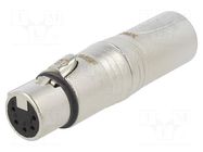 connector DMX-ADAPTER NEUTRIK