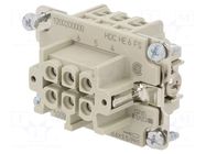 Connector: HDC; female; HDC; PIN: 6; 24A; 500V; 6+PE; size 3; screws WEIDMÜLLER