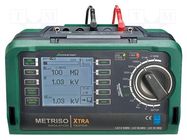 Meter: insulation resistance; LCD,LED; 50V,100V,250V,500V,1kV GOSSEN METRAWATT