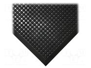 Anti fatigue mat; Width: 0.6m; L: 0.9m; polyurethane; black COBA EUROPE