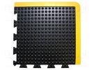 Anti fatigue mat; Width: 0.5m; L: 0.5m; rubber; black; Thk: 13.5mm COBA EUROPE