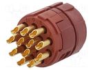 Connector: M23; contact insert; PIN: 12; soldering; 7A; 100V LAPP
