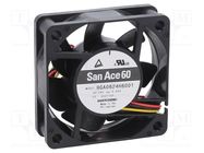 Fan: DC; axial; 24VDC; 60x60x20mm; 31.2m3/h; 29dBA; ball bearing SANYO DENKI