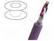 Wire; Intercond® FIXED INSTALLATION; 1x2x0.22mm2,1x2x0.34mm2 NEXANS