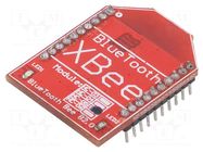 Module: Bluetooth; Bluetooth; 3.3VDC; XBee OKYSTAR