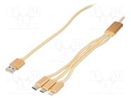 Cable; USB 2.0; 1m; golden; textile; Cablexpert GEMBIRD