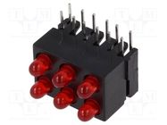 LED; in housing; 2.8mm; No.of diodes: 6; red; 20mA; 60°; 1.2÷4mcd MENTOR