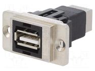 Coupler; DUALSLIM; gold-plated; USB A socket,USB B socket; 29mm CLIFF