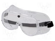 Safety goggles; Lens: transparent; Protection class: S 