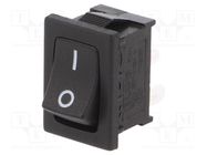 ROCKER; SPST-NO; Pos: 2; ON-OFF; 4A/250VAC; black; 35mΩ; Body: black E-SWITCH