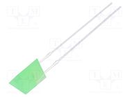 LED; yellow green; 45÷68mcd; 140°; Front: flat; 2.1÷2.6V; THT OPTOSUPPLY