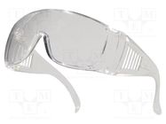 Safety spectacles; Lens: transparent; Classes: 1; PITON DELTA PLUS