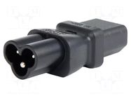 Test adapter; IEC C5 female,IEC plug SONEL