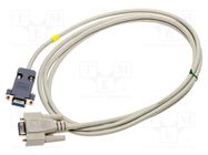 RS232 cable SONEL