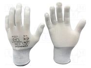 Protective gloves; ESD; M; Features: dissipative; white; <10MΩ EUROSTAT GROUP